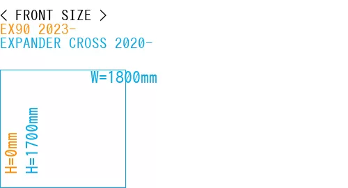 #EX90 2023- + EXPANDER CROSS 2020-